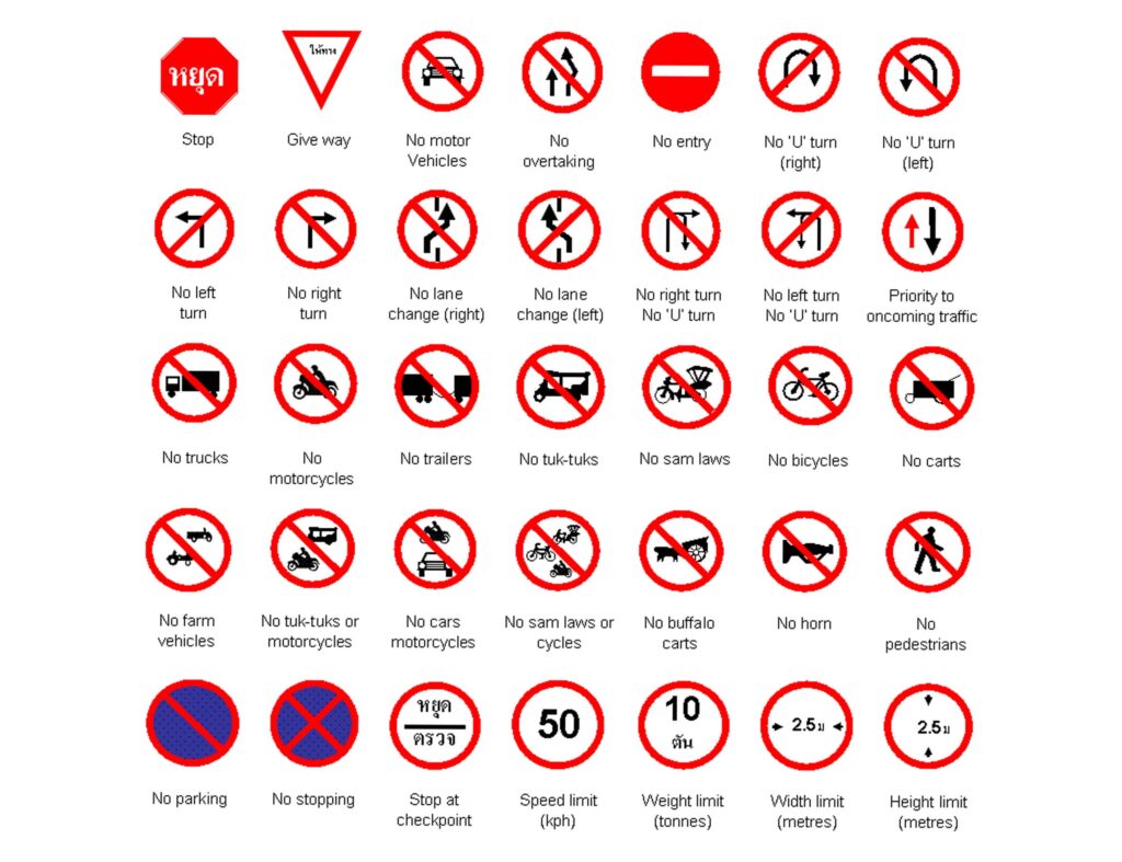 The different Thailand traffic signs and their meaning in English. Motogirlthailand. Riding in Thailand. Driving in Thailand.