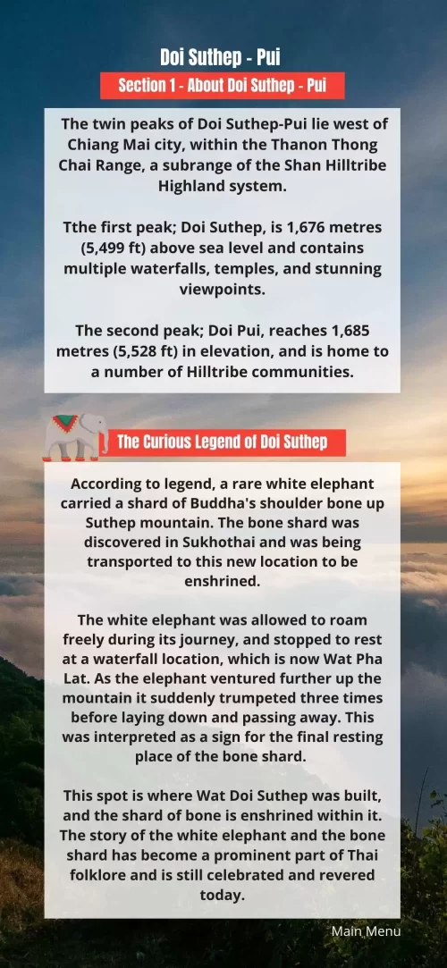 GPS guide for Doi Suthep and Doi Pui