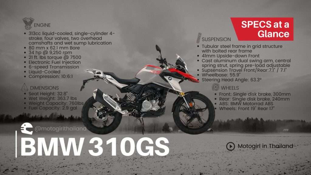 BMW 310GS Specs at a Glance 