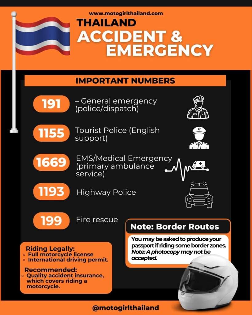 Accident and emergency numbers in Thailand