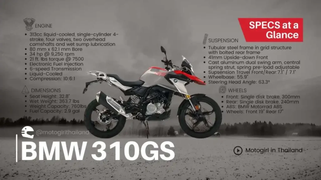 BMW310GS Motorbike Review