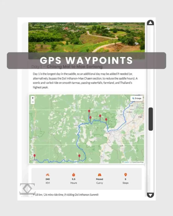 Thailand Motorcycle Guides