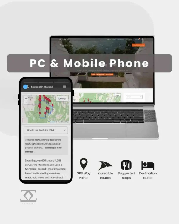 Thailand Motorcycle Guides