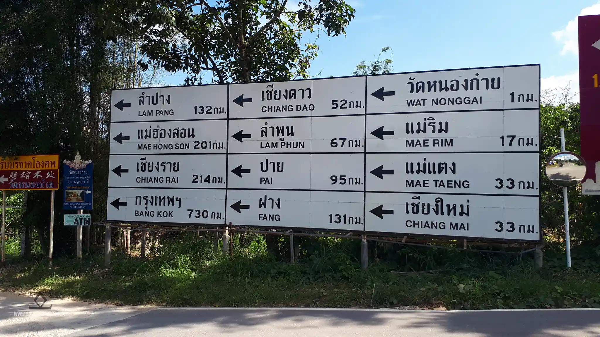 All Roads Lead to Chiang Mai Sign