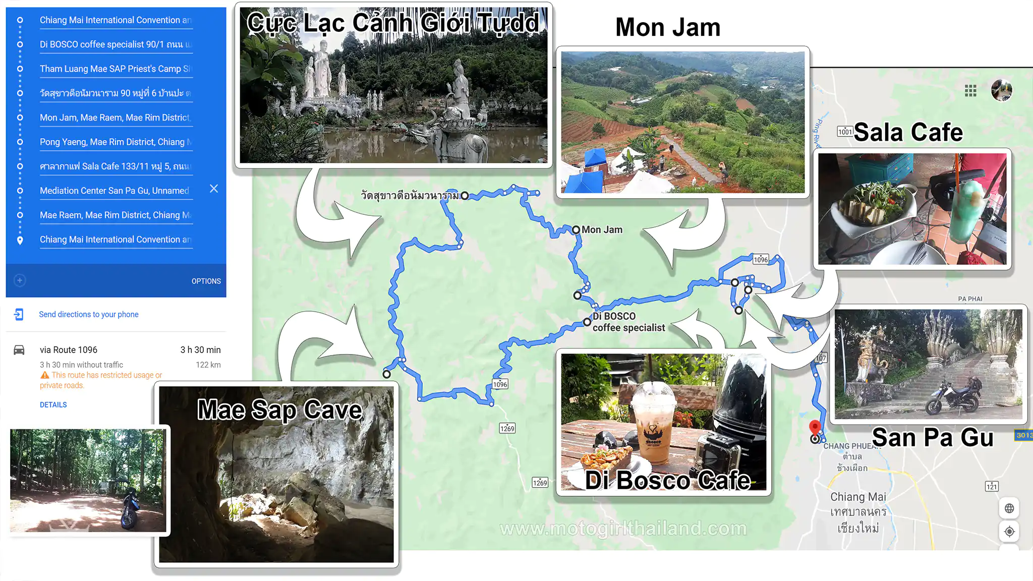 Map for Sunday Ride in Samoeng