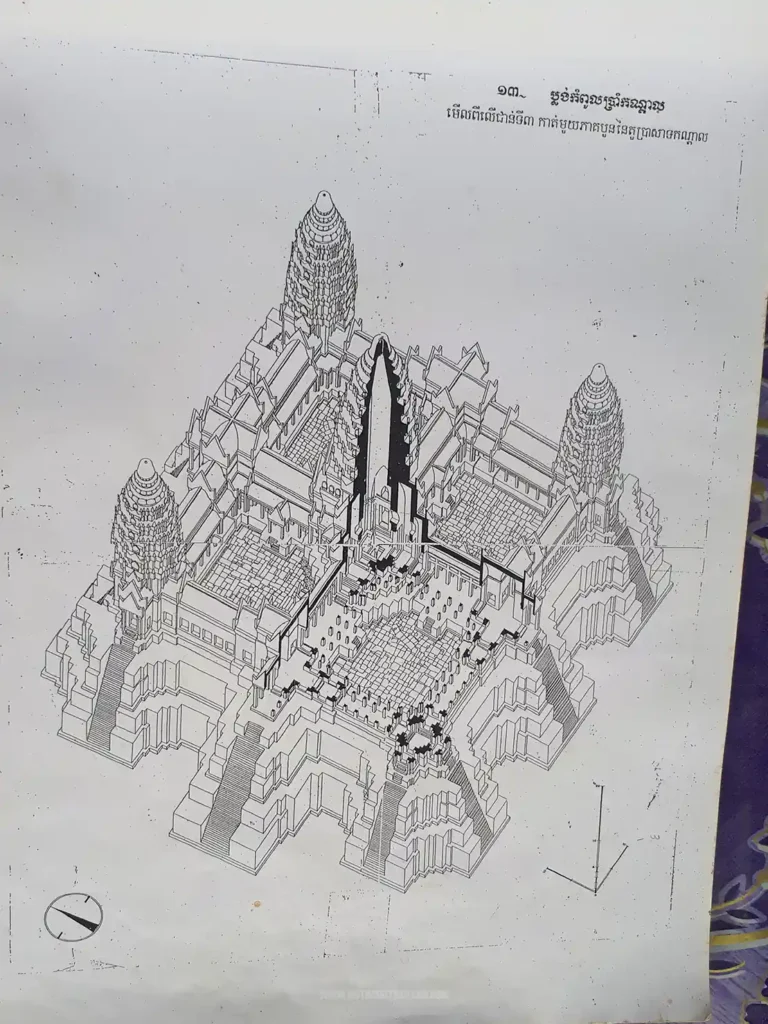 Miniature Replicas of Angkor's Temples Siem Reap Cambodia